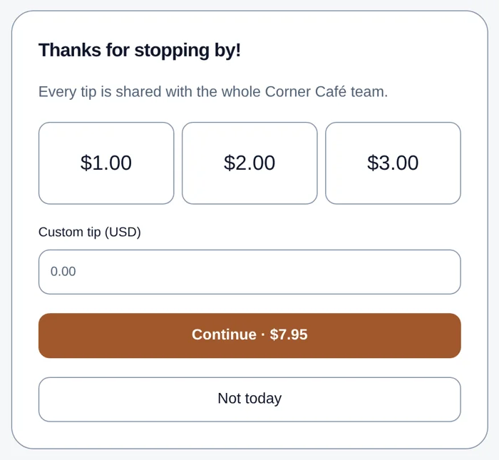 The customer tip screen for a $7.95 sale with $1, $2 and $3 buttons and a Not today button.